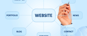 10 Essential Features That Every Hospital Website Needs to Convert Patients